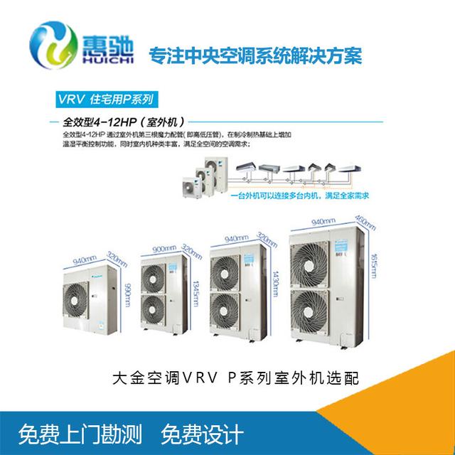 ���ö��C���Գ�������ʲô����ȫ�_��